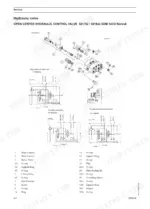 quicke-q20-to-q85-front-loader-technical-manual-12162217-b-exploded-view-48.webp Quicke Q20-Q85 exploded view and hydraulic schematics for Walvoil SDM 143/2 control valve with parts list.