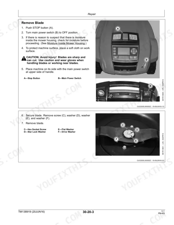 Sabo Maschinenfabrik Gmbh Tango E5, MOWIT 500F Series II, Robotic Mower blade removal procedure and component diagram.