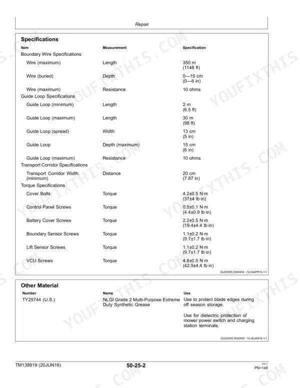 Sabo Maschinenfabrik Gmbh Tango E5, MOWIT 500F Series II, Robotic Mower boundary wire, guide loop, and torque specs.