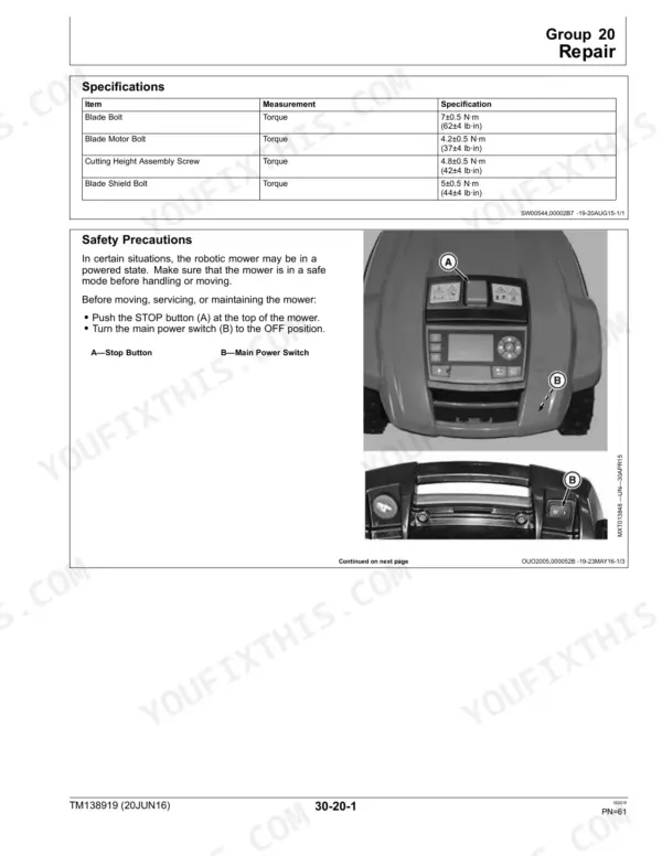 Sabo Maschinenfabrik Gmbh Tango E5, MOWIT 500F Series II, Robotic Mower torque specs table and safety stop button diagram.