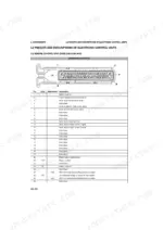 Same Dorado S 70-100, V 70-100 ECU connector pinout diagram and table for engine control unit 2.8519.054.0/40.