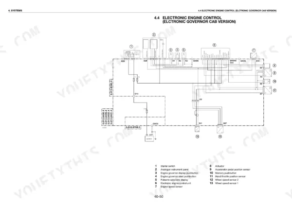 Same Dorado S 70-100, V 70-100 electronic engine control wiring diagram for cab version with ECU, sensors, and switches.