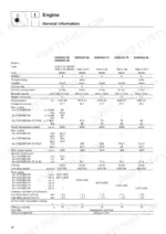same-dorado-to-85-tractor-workshop-manual-307-1064-3-0-specs-20.webp Same DORADO 55, 60, 65, 70, 75, 85 engine technical specifications and data table.