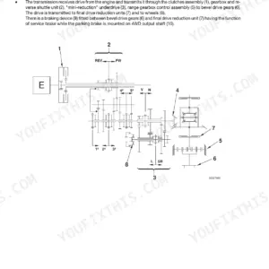Same EXPLORER II Special 70-95 HP transmission system diagram showing clutch, gearbox, and final drive components.