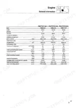 same-frutteto-to-ii-tractor-service-manual-specs-9.webp Same Frutteto 60 II, 75 II, 85 II engine general information technical specifications table