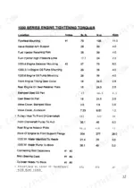 same-frutteto-to-ii-tractor-service-manual-torque-37.webp Same Frutteto 60 II, 75 II, 85 II 1000 Series engine tightening torque specifications table for various engine components.