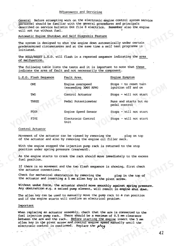 Same Frutteto 60 II, 75 II, 85 II engine control system troubleshooting table, LED flash sequences, and actuator adjustment.