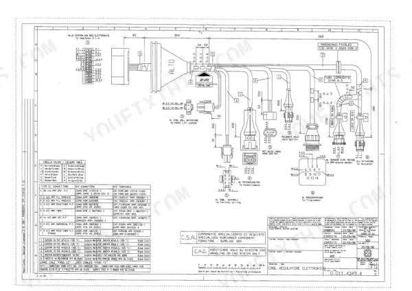 Same Frutteto 60 II, 75 II, 85 II wiring diagram for electronic regulator ECU, hand gas potentiometer, and sensors.