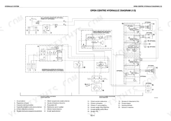 Same Rubin 120, 135, 150 open centre hydraulic system diagram showing front lift, trailer brake, and axle.