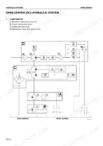 same-rubin-to-150-tractor-workshop-manual-system-diagram-22.webp Same Rubin 120, 135, 150 open center hydraulic system diagram showing lubrication and control circuits.