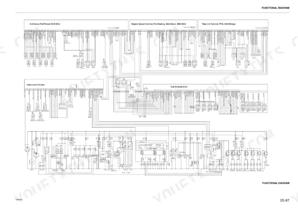 Same Rubin 120, 135, 150 functional wiring diagram showing ECU, instrument cluster, and fuse connections.