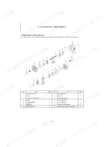 Schaeff TC08 hydraulic pump exploded view diagram and parts list including gears, seals, and housing components.
