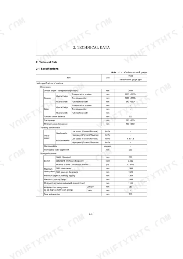 Schaeff TC08 technical data table showing machine dimensions, traveling performance, and work performance specifications.