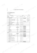schaeff-tc10z-crawler-excavator-service-manual-mmt02enma00100-torque-53.webp Schaeff TC10Z service manual tightening torque table for engine, travel device, and control components.