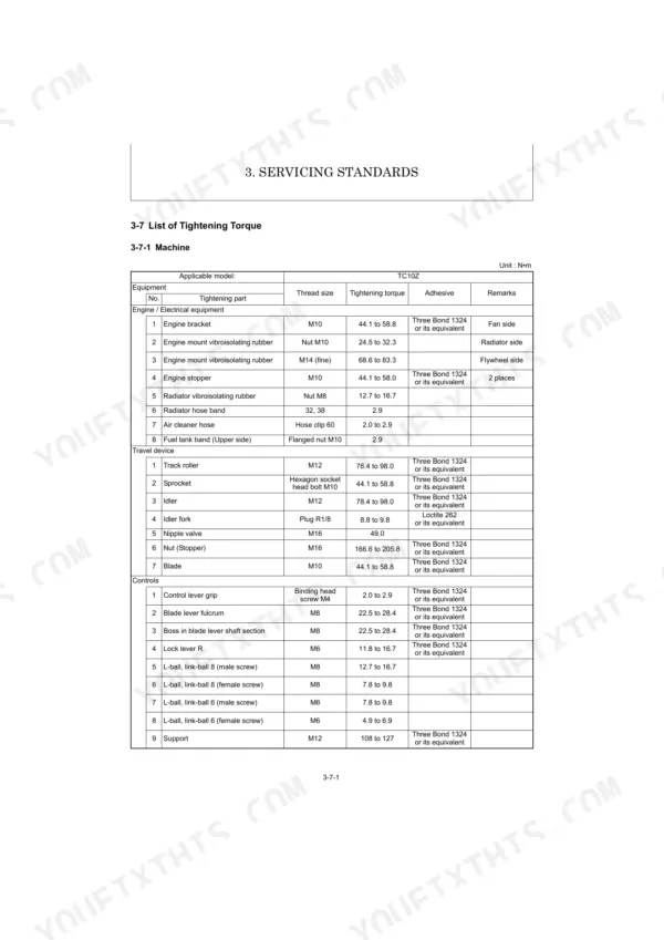 Schaeff TC10Z service manual tightening torque table for engine, travel device, and control components.