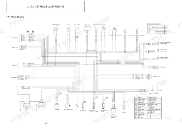 Schaeff TC10Z wiring diagram showing electrical circuits for starter, glow plug, fuel pump, and alarm lamps with wire color key.
