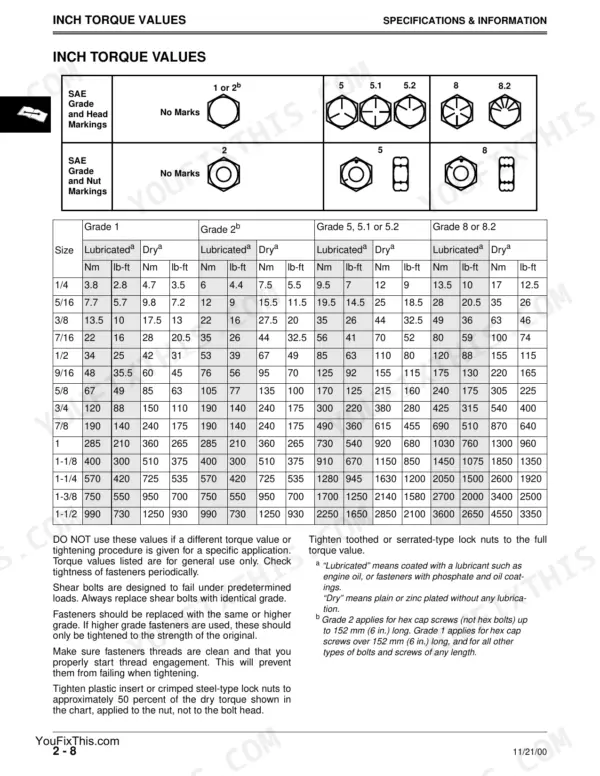 Scotts S1642, S1742, S2046, S2546 Limited Edition, TM1776 inch torque values table for SAE bolt grades and head markings.