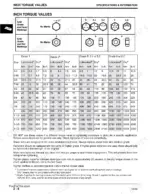 Scotts S2048, S2348, S2554, SCOTTS YARD AND GARDEN TRACTORS inch torque values table for SAE grade bolt markings and specifications.