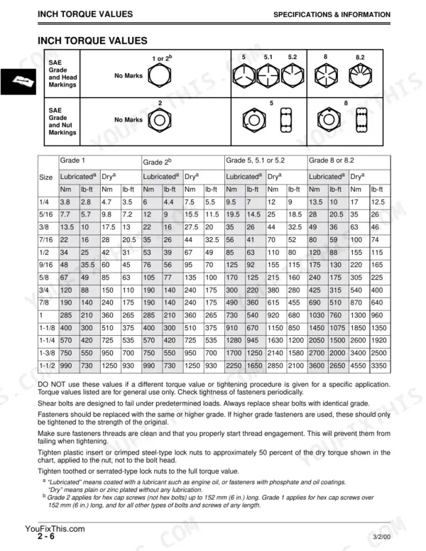 Scotts S2048, S2348, S2554, SCOTTS YARD AND GARDEN TRACTORS inch torque values table for SAE grade bolt markings and specifications.