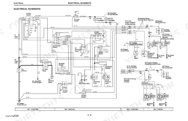 Scotts S2048, S2348, S2554, SCOTTS YARD AND GARDEN TRACTORS electrical schematic showing starting, ignition, and charging systems.