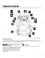 snapper-lt23420-130-288370-hydro-tractor-operator-manual-1737502-controls-10.webp Snapper LT23420, 130.288370 diagram of tractor features and controls, including throttle, choke, and headlight icons.