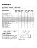 snapper-lt23420-130-288370-hydro-tractor-operator-manual-1737502-maintenance-16.webp Snapper LT23420, 130.288370 maintenance schedule table and tire pressure inflation chart with diagram.