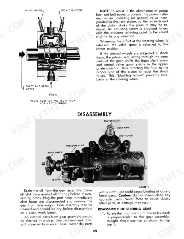 Sperry New Holland 1000-1049 steering gear disassembly, fluid flow diagram, and sector shaft component identification.