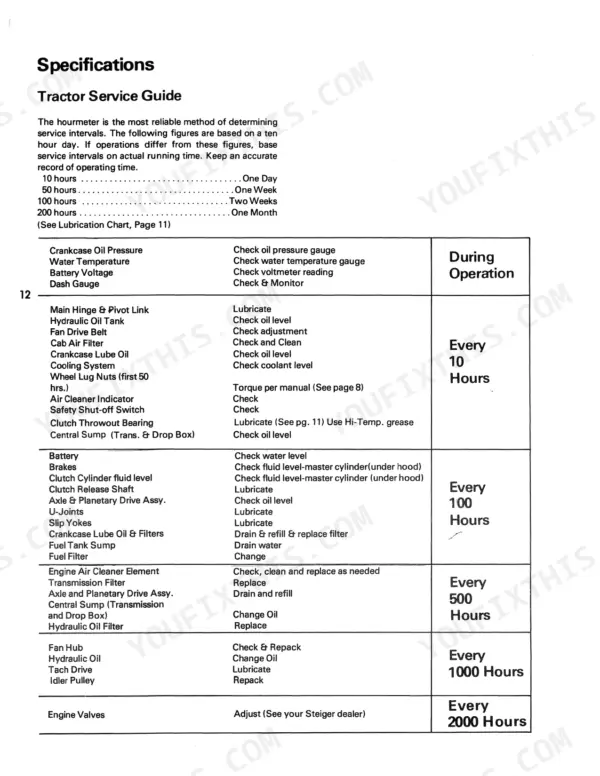 Steiger Cougar ST250–ST270 maintenance service guide table showing hourly lubrication and inspection intervals.