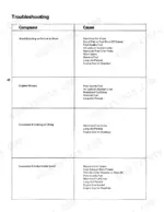 Steiger COUGAR ST250, ST251, ST270 troubleshooting table for engine starting, missing, and smoke complaints.
