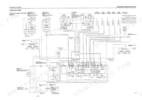 Takeuchi TB025, TB030, TB035 hydraulic circuit diagram showing pump, control valves, cylinders, and operation pattern table.