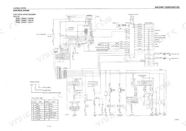 Takeuchi TB025, TB030, TB035 electrical wiring diagram showing battery, starter, fuse box, and cabin components.