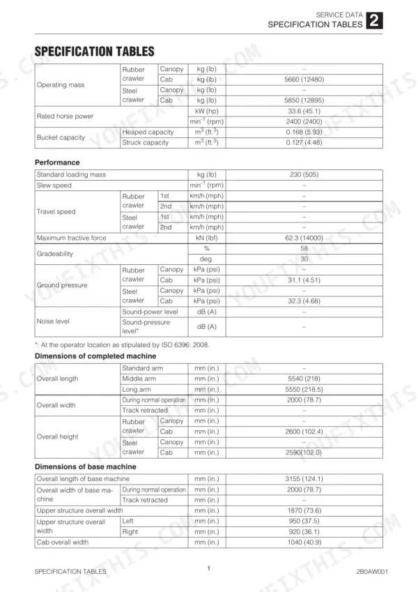 Takeuchi TB260 service manual specification tables for operating mass, performance, and machine dimensions.