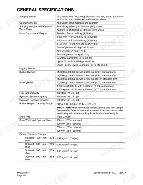 Terex TXC 175LC-1 general specifications table including weights, digging forces, capacities, and ground pressure ratings.