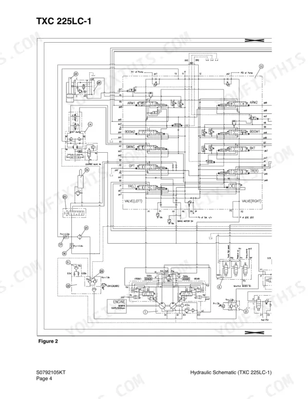 Terex TXC 225LC-1 hydraulic schematic diagram showing pump, control valves, and engine sensor connections.