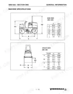 vibromax-255-265-tandem-vibratory-roller-service-manual-sm61005-specs-21.webp Vibromax 255, 265 machine specifications showing side and front view dimension diagrams and measurement tables.