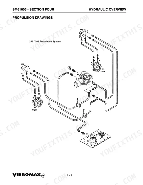 Vibromax 255, 265 propulsion system hydraulic diagram showing pump, motors, and hose routing connections.