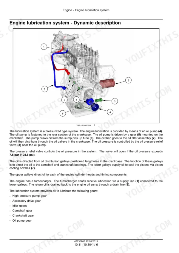 Vm Motori R 753 IE4, VM Motori R 753 IE4 engine lubrication system diagram showing oil pump, filter, and flow paths.