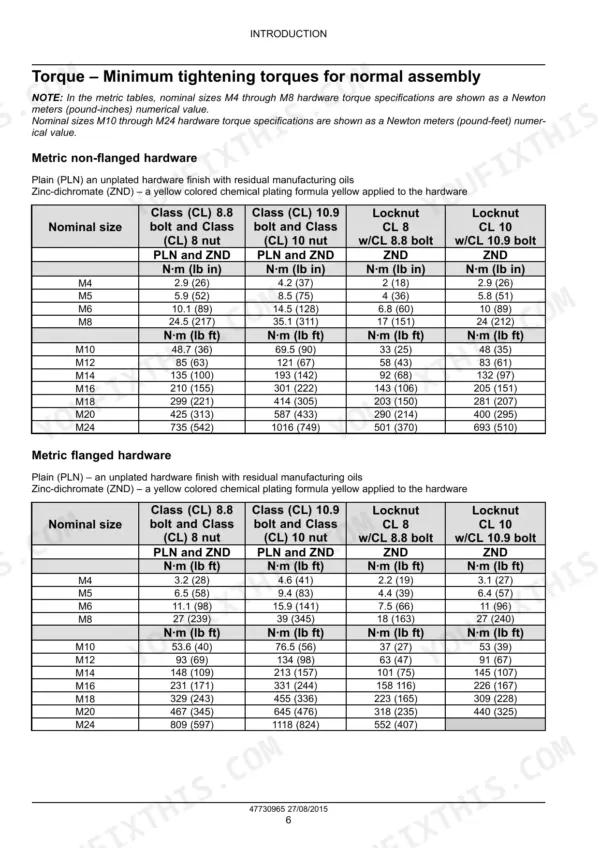 Vm Motori R 753 IE4, VM Motori R 753 IE4 torque specification tables for metric non-flanged and flanged hardware.