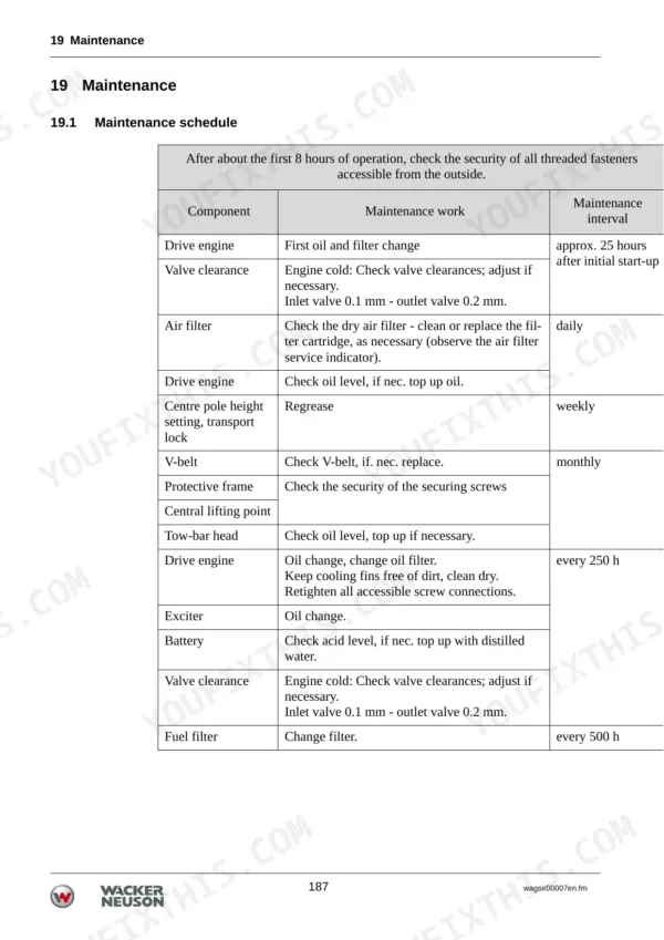 Wacker Neuson DPU 5545, DPU 5045H maintenance schedule table listing intervals for engine oil, air filter, V-belt, and valve clearance.