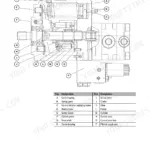 Wacker Neuson ET18, ET20, ET24, E12-02, E12-03, E12-04 exploded view diagram and parts list for hydraulic pump assembly.
