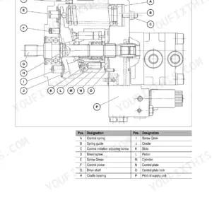 Wacker Neuson ET18, ET20, ET24, E12-02, E12-03, E12-04 exploded view diagram and parts list for hydraulic pump assembly.