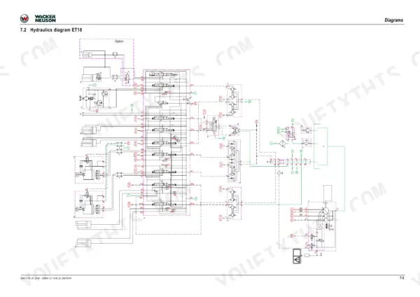 Wacker Neuson ET18, ET20, ET24, E12-02, E12-03, E12-04 hydraulic system diagram showing valves, pumps, and cylinders.