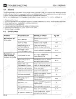 wacker-rd11a-rd11v-rd11aec-roller-repair-manual-0114918-troubleshooting-106.webp Wacker RD11A, RD11V, RD11AEC troubleshooting table for drive system issues, causes, and remedies.