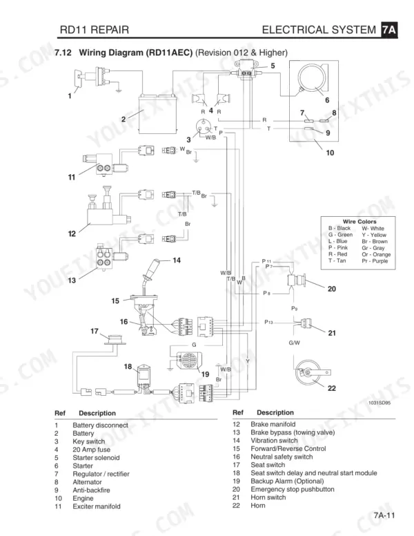 Wacker RD11A, RD11V, RD11AEC electrical system wiring diagram for RD11AEC model with component reference list and wire colors.