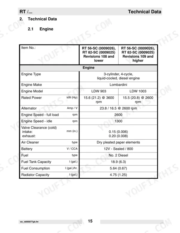 Wacker RT 56-SC, 82-SC technical data table for Lombardini engine specifications, capacities, and valve clearances.