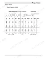 Wacker RT 56-SC, 82-SC torque values table for metric fasteners, grades 8.8, 10.9, 12.9, and corresponding wrench sizes.