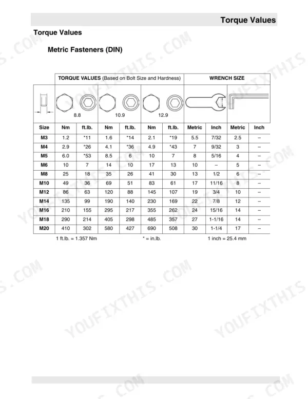 Wacker RT 56-SC, 82-SC torque values table for metric fasteners, grades 8.8, 10.9, 12.9, and corresponding wrench sizes.