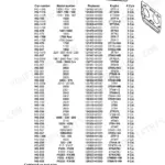 Yanmar 1100-4500 Series head gasket cross-reference table listing part numbers, models, and engine types.