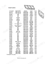 Yanmar 1100-4500 Series head gasket cross-reference table listing part numbers, models, and engine types.