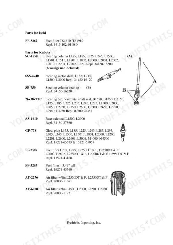 Yanmar, Iseki, Kubota, John Deere parts list for steering column, sector shaft, glow plug, and filters with diagrams.